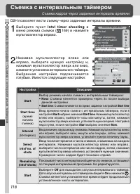 Страница 130