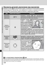 Страница 148
