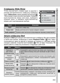 Страница 163