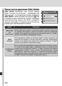 Страница 172