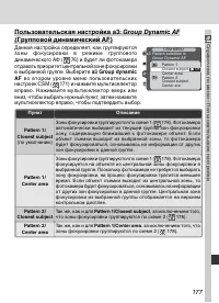 Страница 189