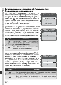 Страница 192