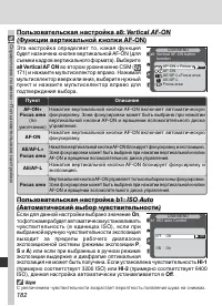 Страница 194