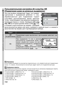 Страница 202