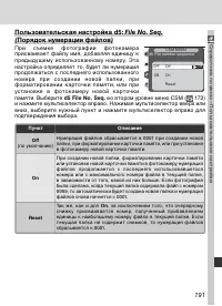 Страница 203