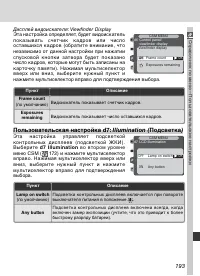 Страница 205