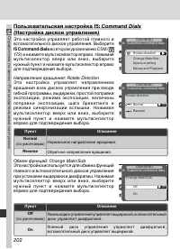 Страница 214