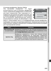 Страница 215