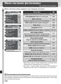 Страница 218