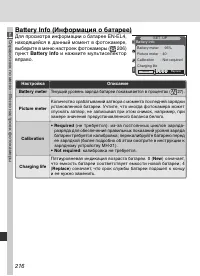 Страница 228