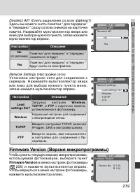 Страница 231