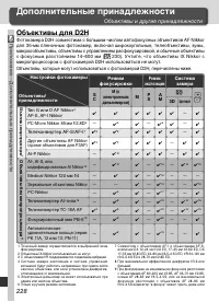 Страница 240