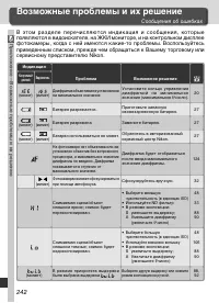 Страница 254