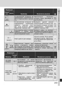 Страница 255