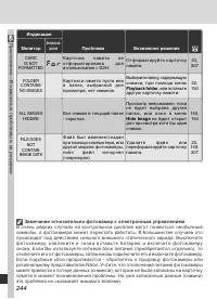 Страница 256