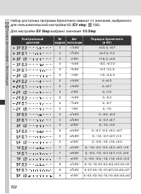 Страница 116
