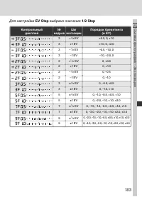 Страница 117
