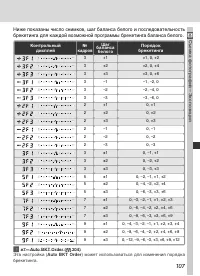 Страница 121