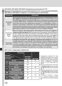 Страница 124