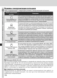 Страница 126