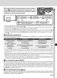 Страница 127