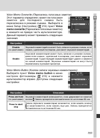 Страница 165