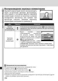 Страница 166