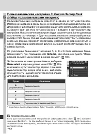 Страница 196