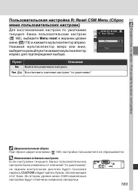 Страница 197