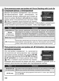 Страница 202