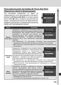 Страница 203