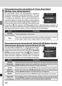 Страница 204