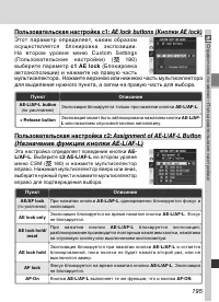 Страница 209