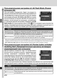 Страница 216