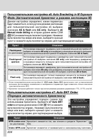 Страница 218