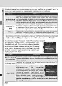 Страница 220