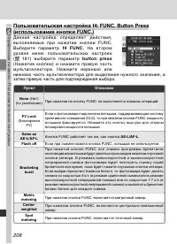 Страница 222