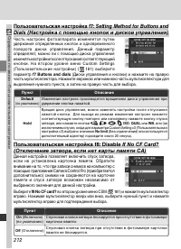 Страница 226