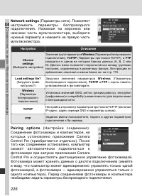 Страница 240