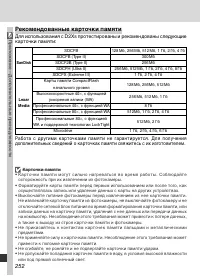 Страница 266