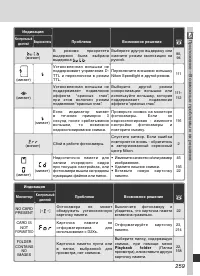 Страница 273