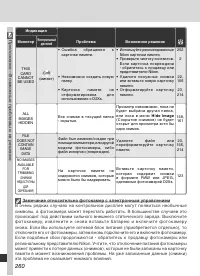 Страница 274