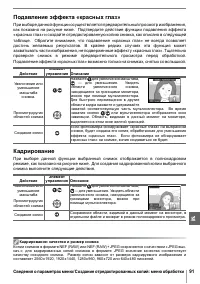 Страница 103