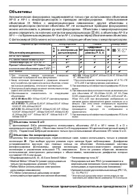 Страница 109