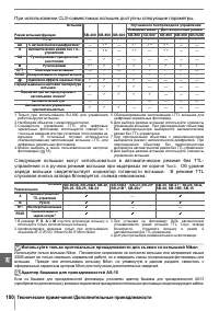 Страница 112