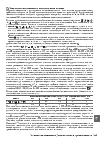 Страница 113