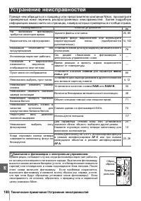 Страница 120