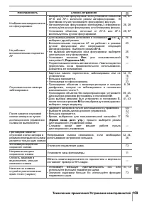 Страница 121