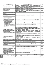 Страница 122