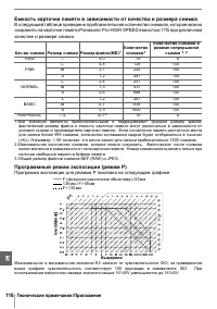 Страница 128